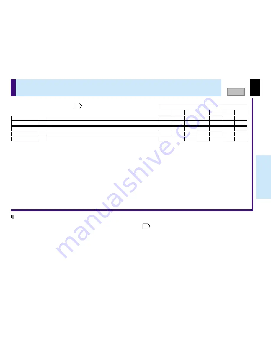 Toshiba TLP780E Owner'S Manual Download Page 47