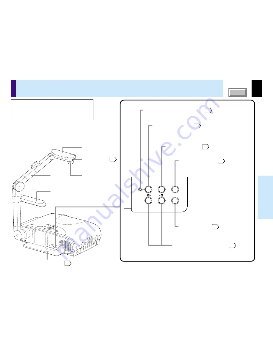 Toshiba TLP780E Owner'S Manual Download Page 54