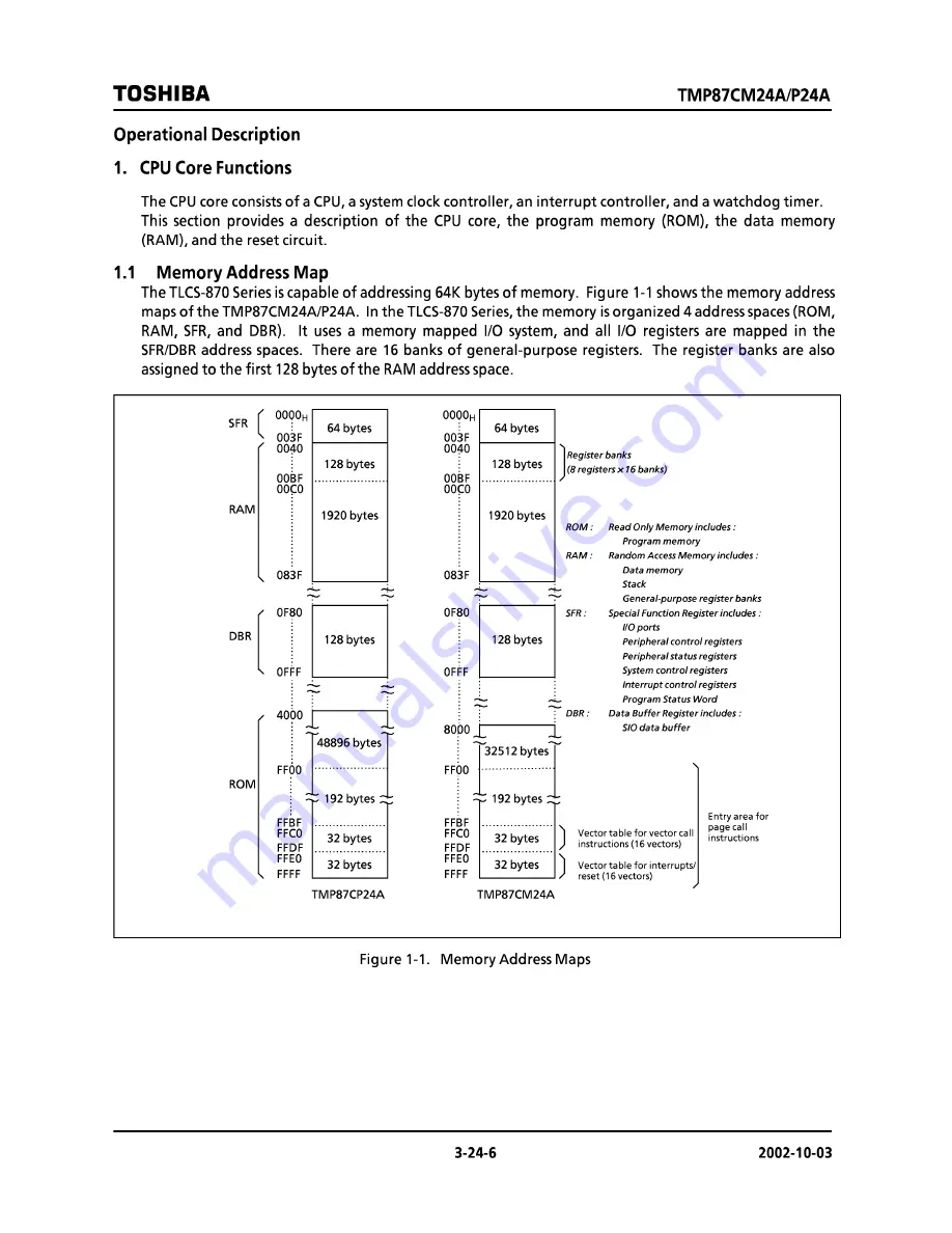 Toshiba TMP87CM24AF Hardware User Manual Download Page 6