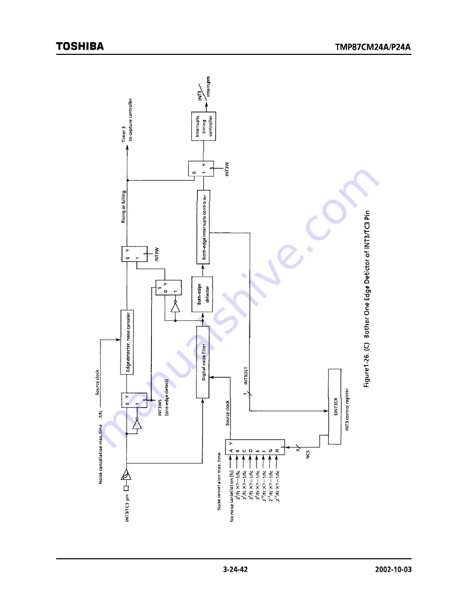 Toshiba TMP87CM24AF Hardware User Manual Download Page 42