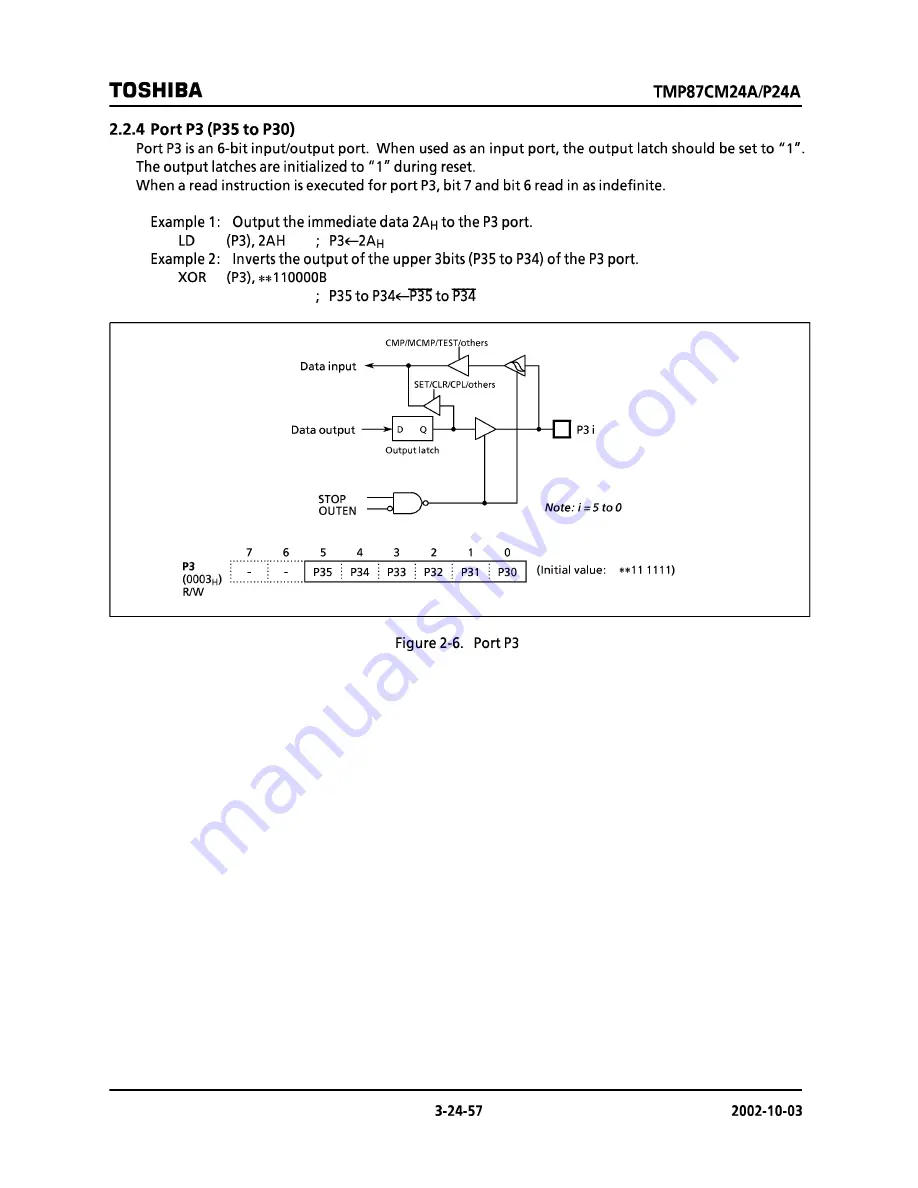 Toshiba TMP87CM24AF Hardware User Manual Download Page 57