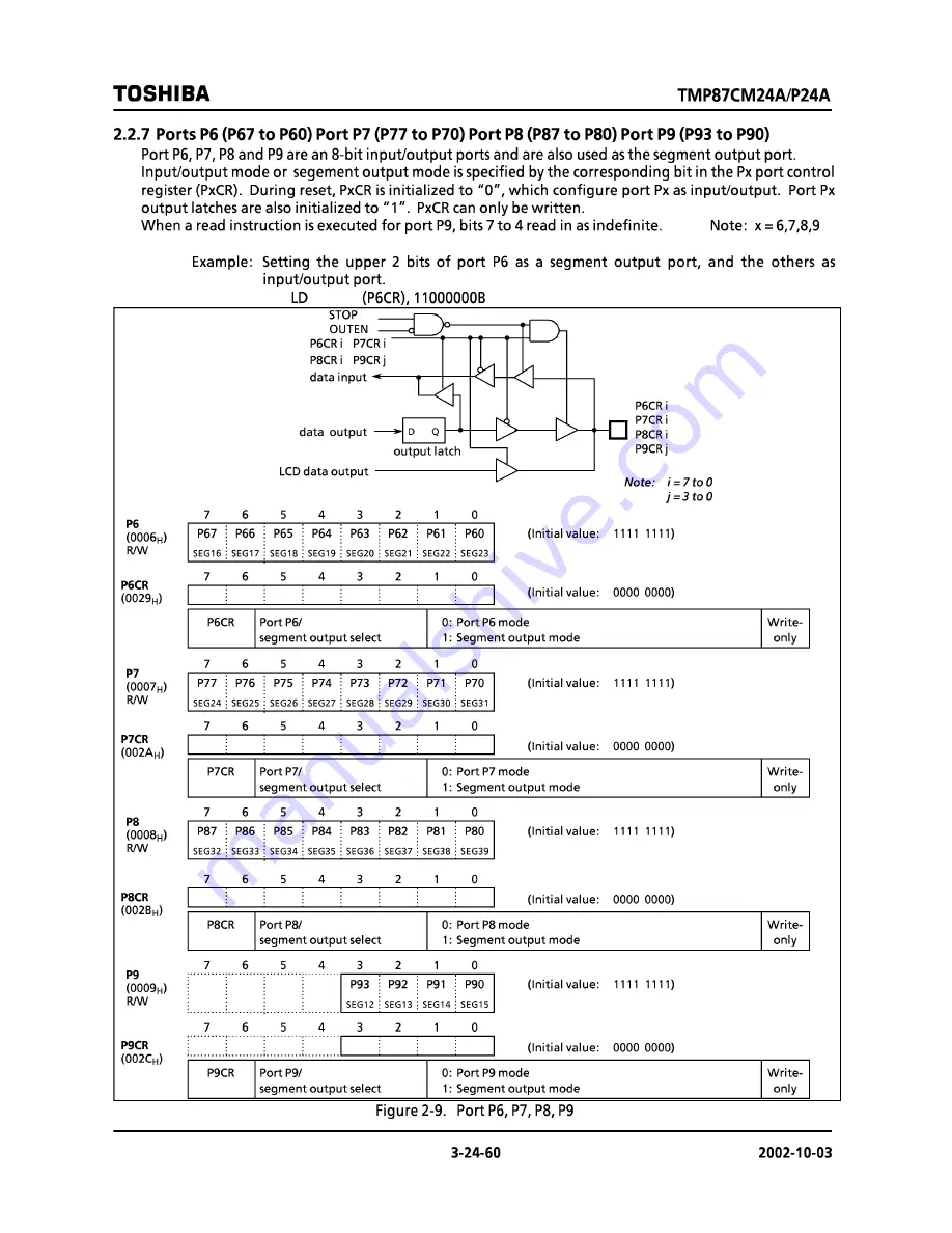 Toshiba TMP87CM24AF Hardware User Manual Download Page 60