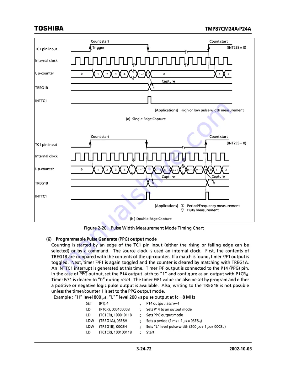 Toshiba TMP87CM24AF Hardware User Manual Download Page 72