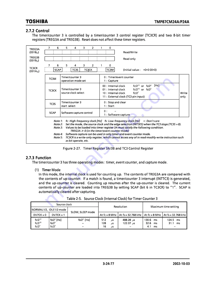 Toshiba TMP87CM24AF Hardware User Manual Download Page 77