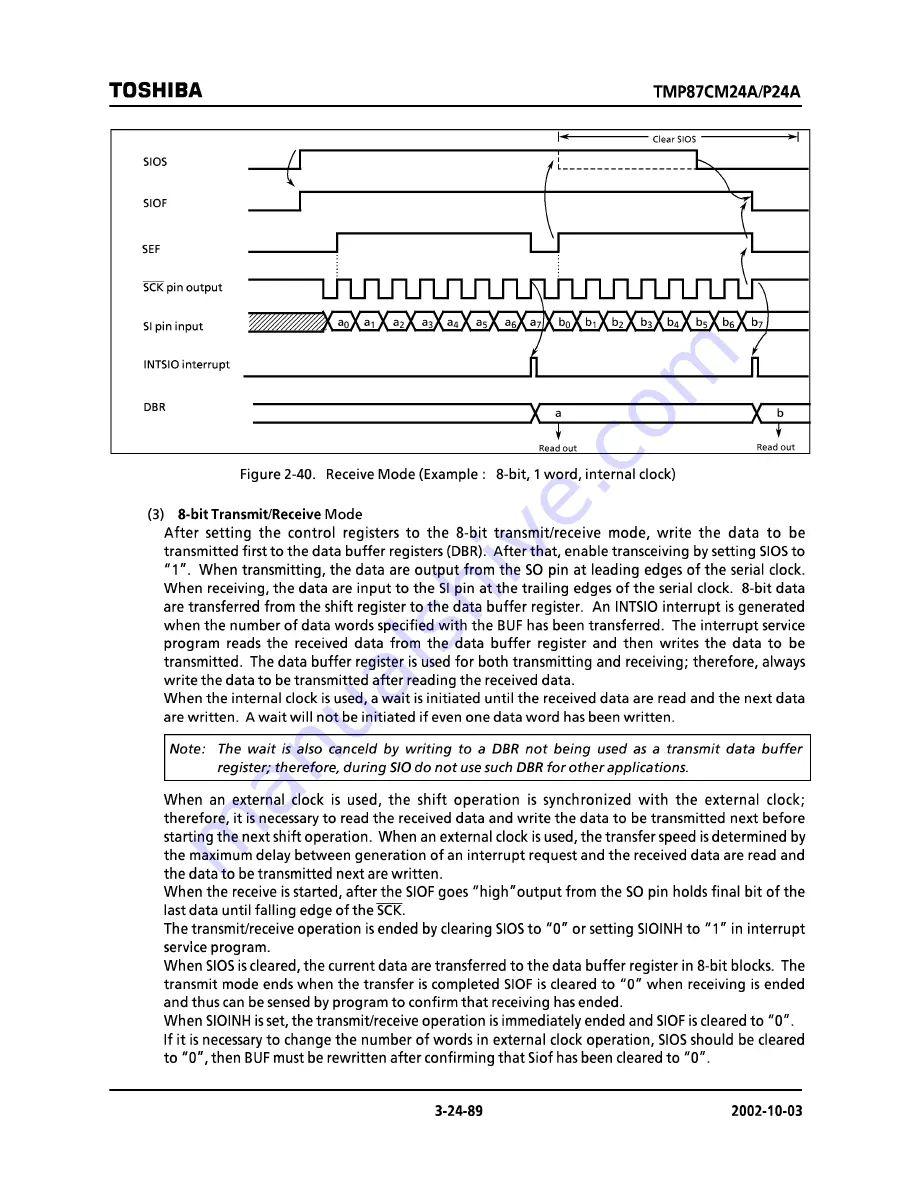 Toshiba TMP87CM24AF Hardware User Manual Download Page 89