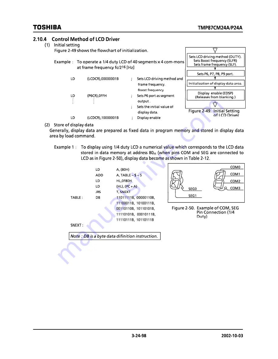 Toshiba TMP87CM24AF Hardware User Manual Download Page 98