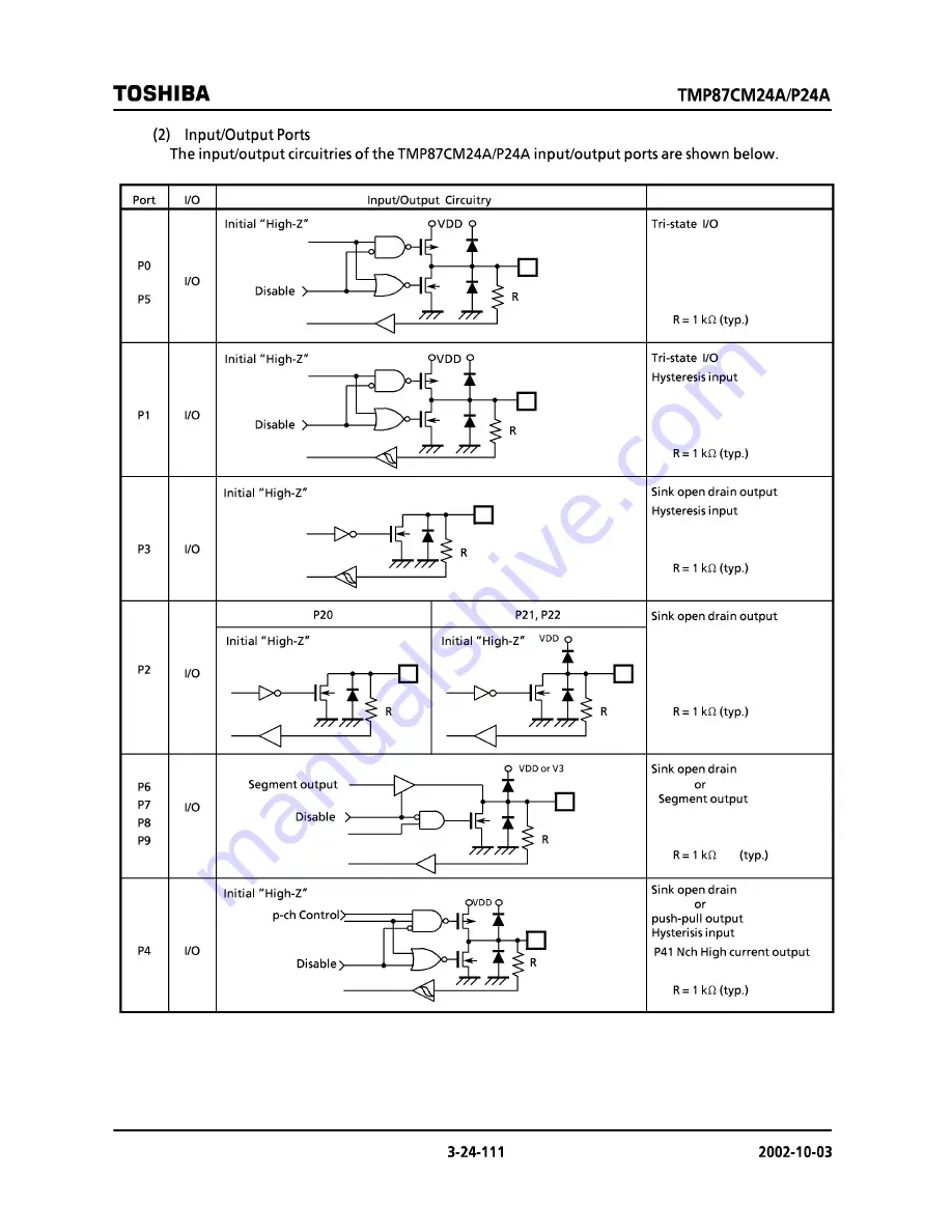 Toshiba TMP87CM24AF Hardware User Manual Download Page 111