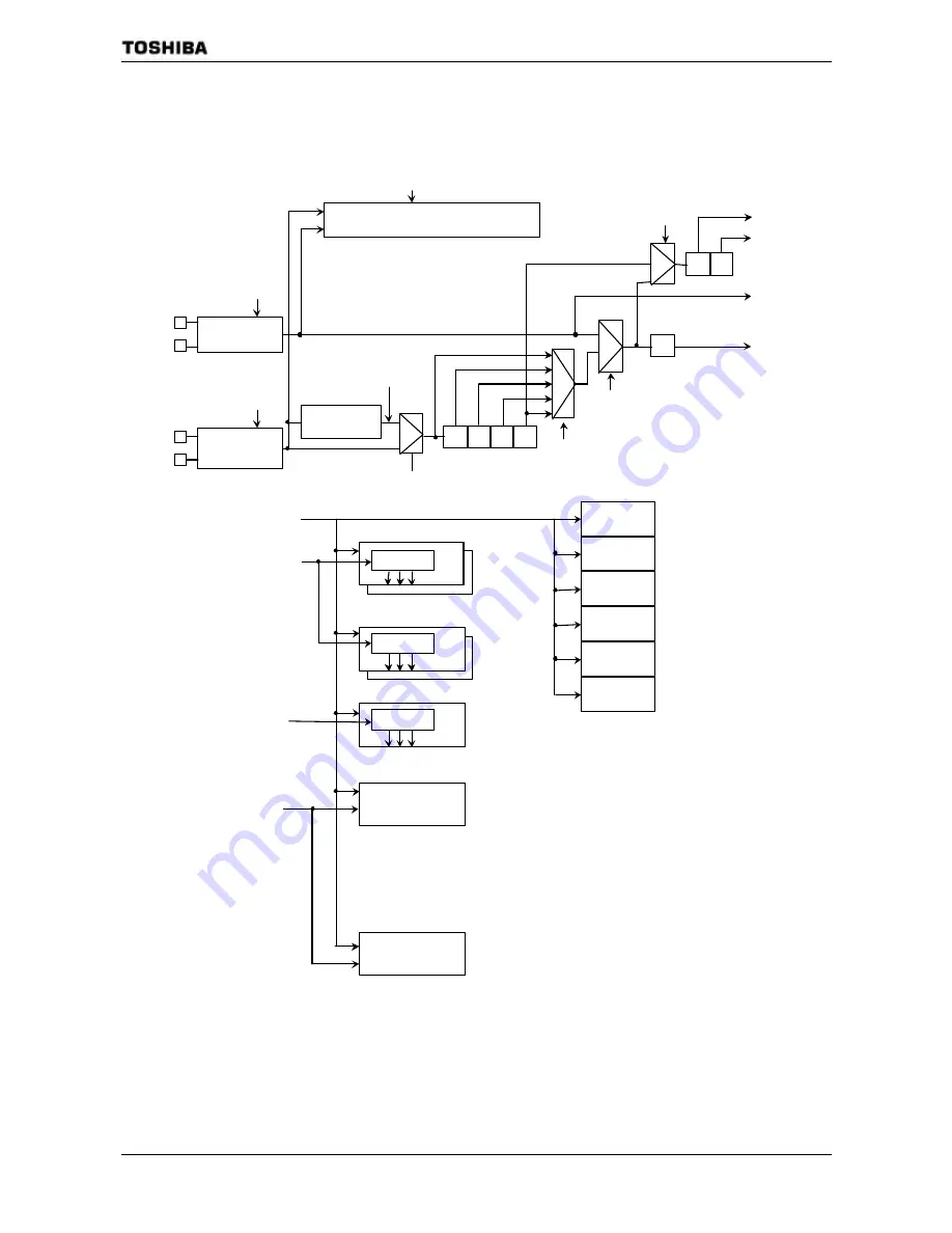 Toshiba TMP91C824F Data Book Download Page 17