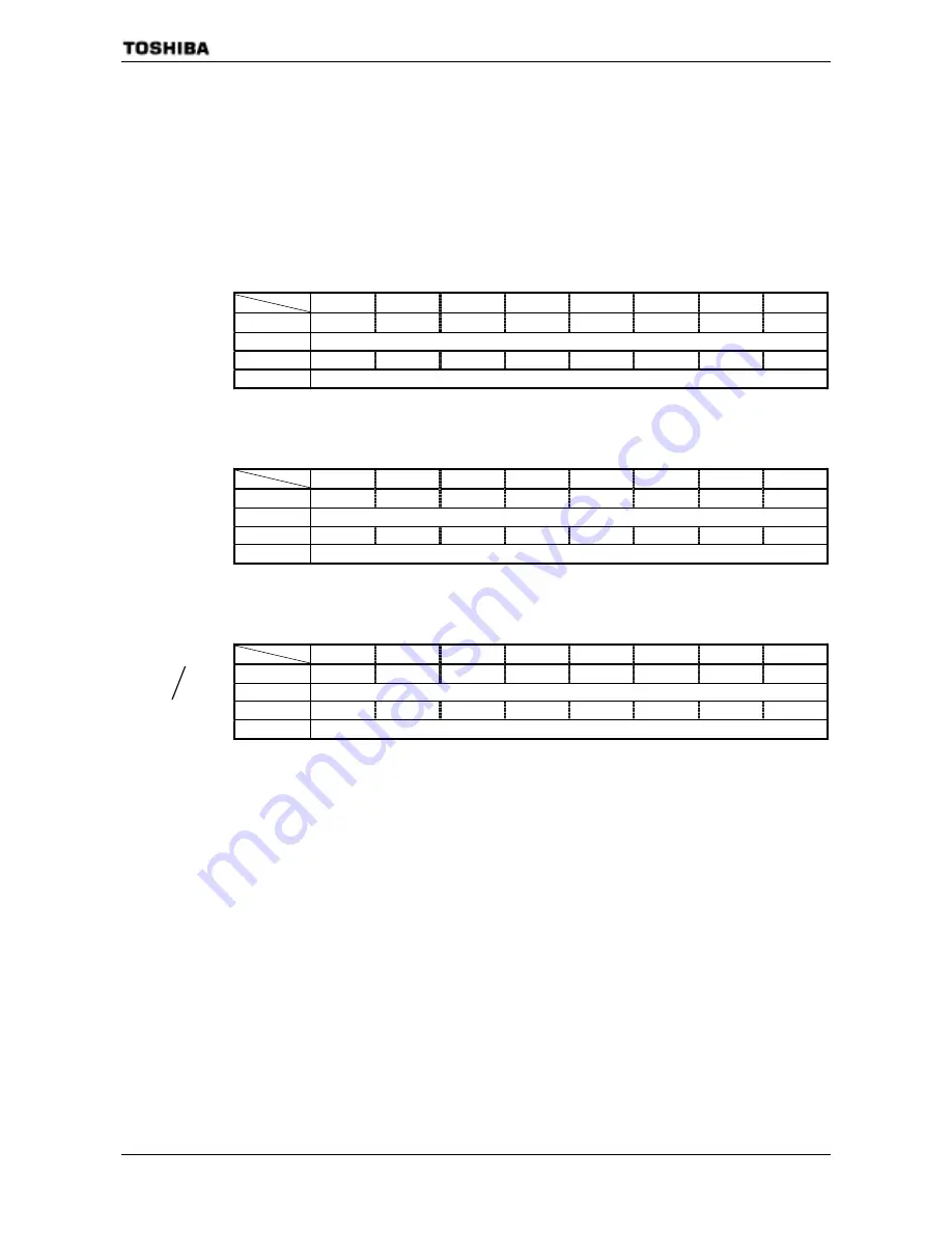 Toshiba TMP91C824F Data Book Download Page 83