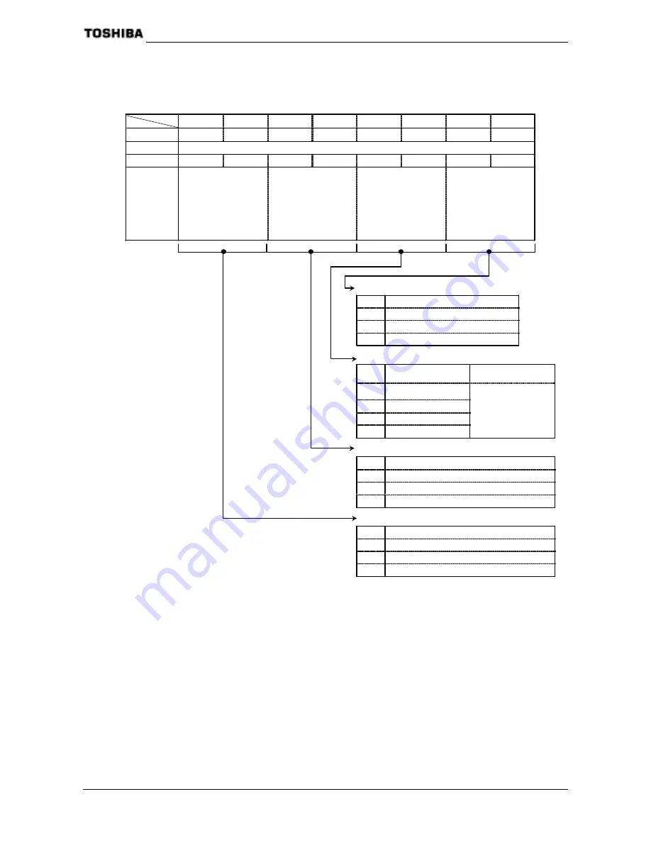 Toshiba TMP91C824F Data Book Download Page 98