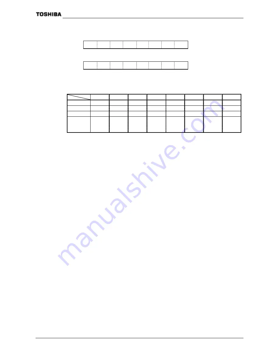 Toshiba TMP91C824F Data Book Download Page 142