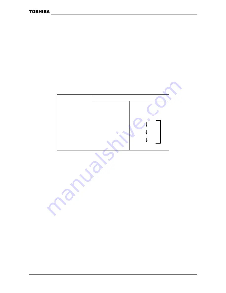 Toshiba TMP91C824F Data Book Download Page 190