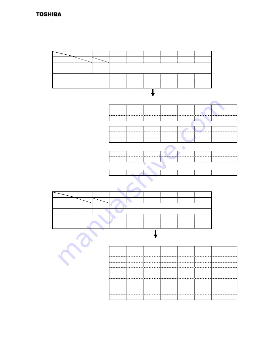 Toshiba TMP91C824F Data Book Download Page 202