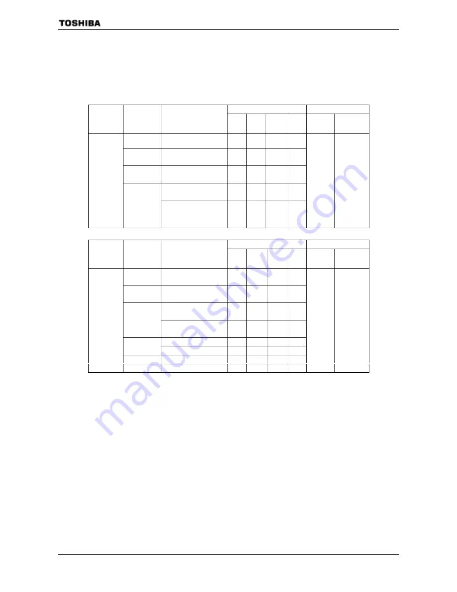 Toshiba TMP91C824F Data Book Download Page 229