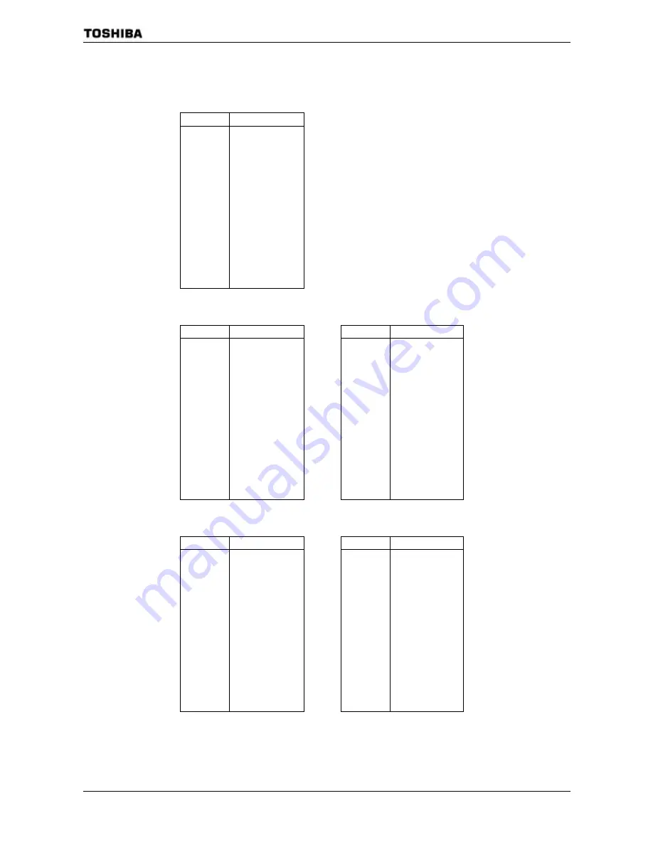 Toshiba TMP91C824F Data Book Download Page 232