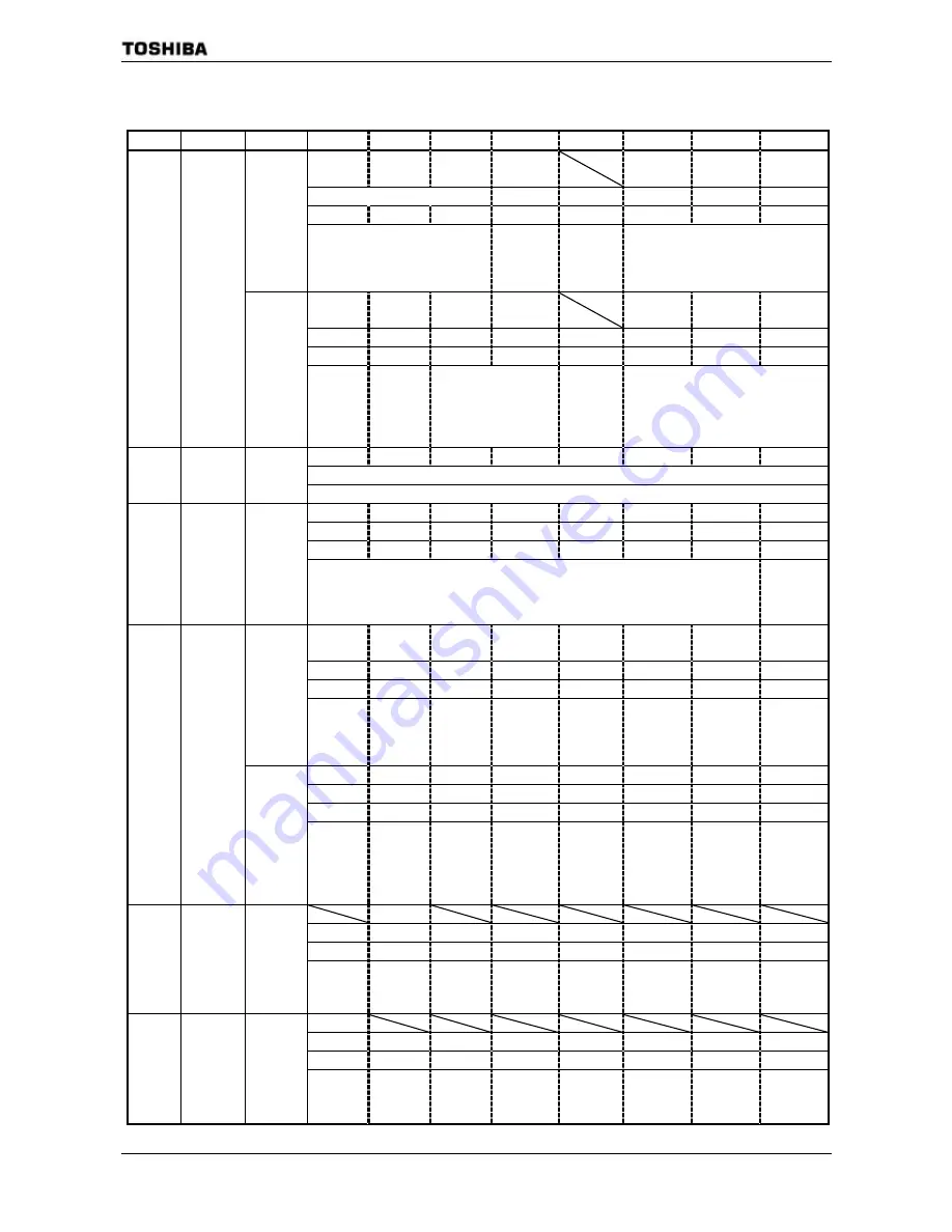 Toshiba TMP91C824F Data Book Download Page 247