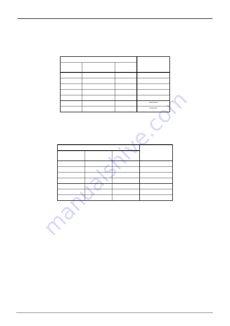 Toshiba TMPM3V4 Manual Download Page 40