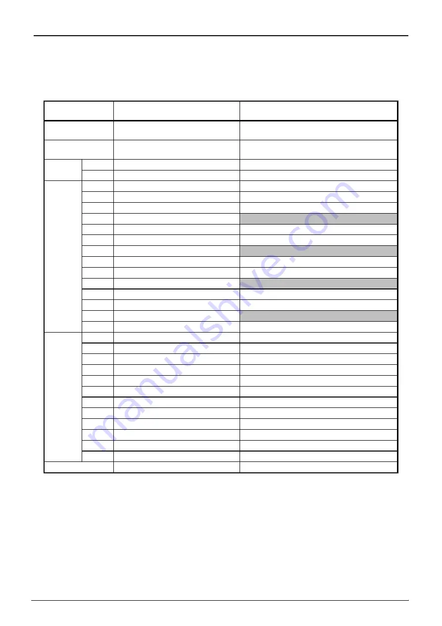 Toshiba TMPM3V4 Manual Download Page 42