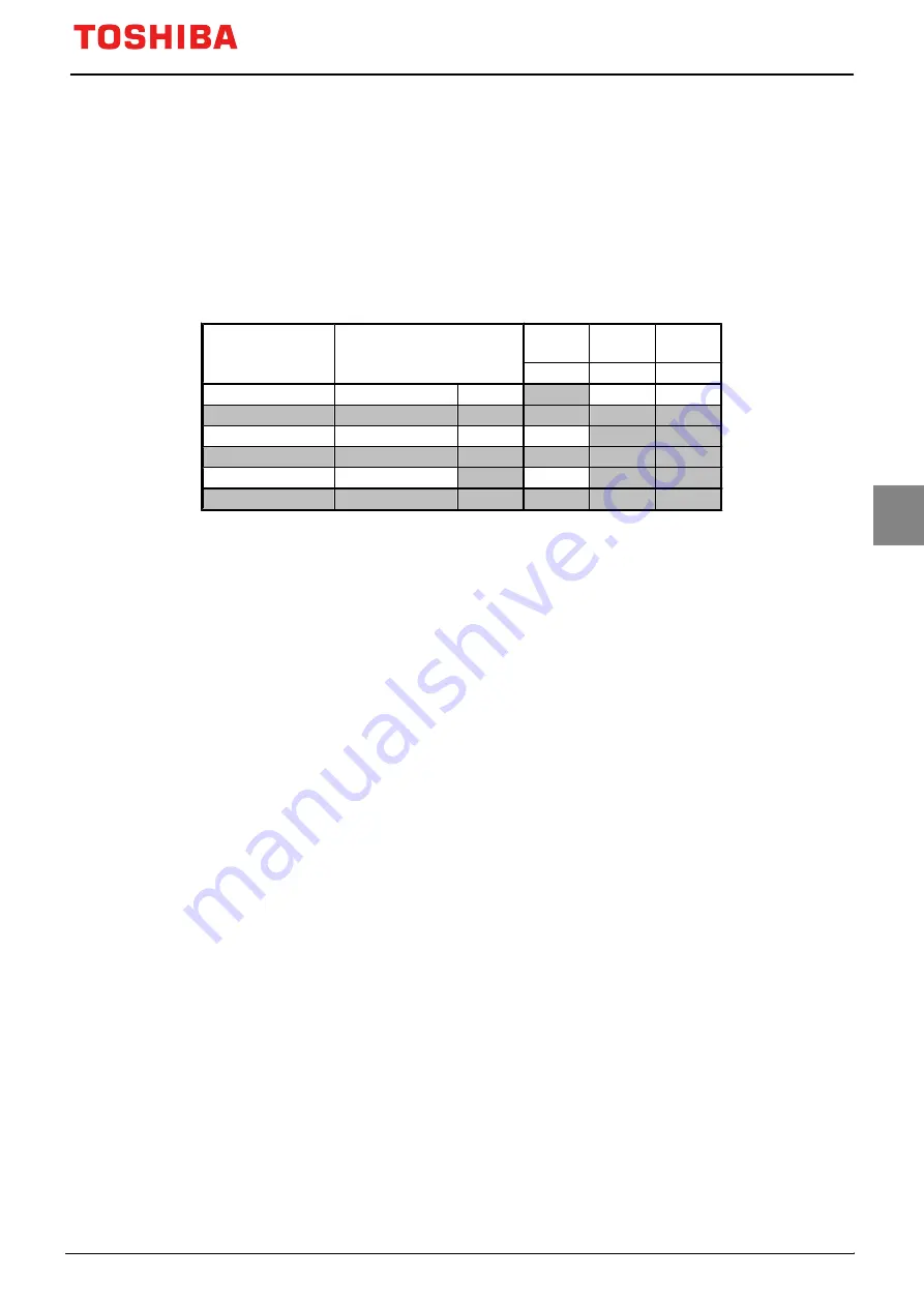 Toshiba TMPM3V4 Manual Download Page 59