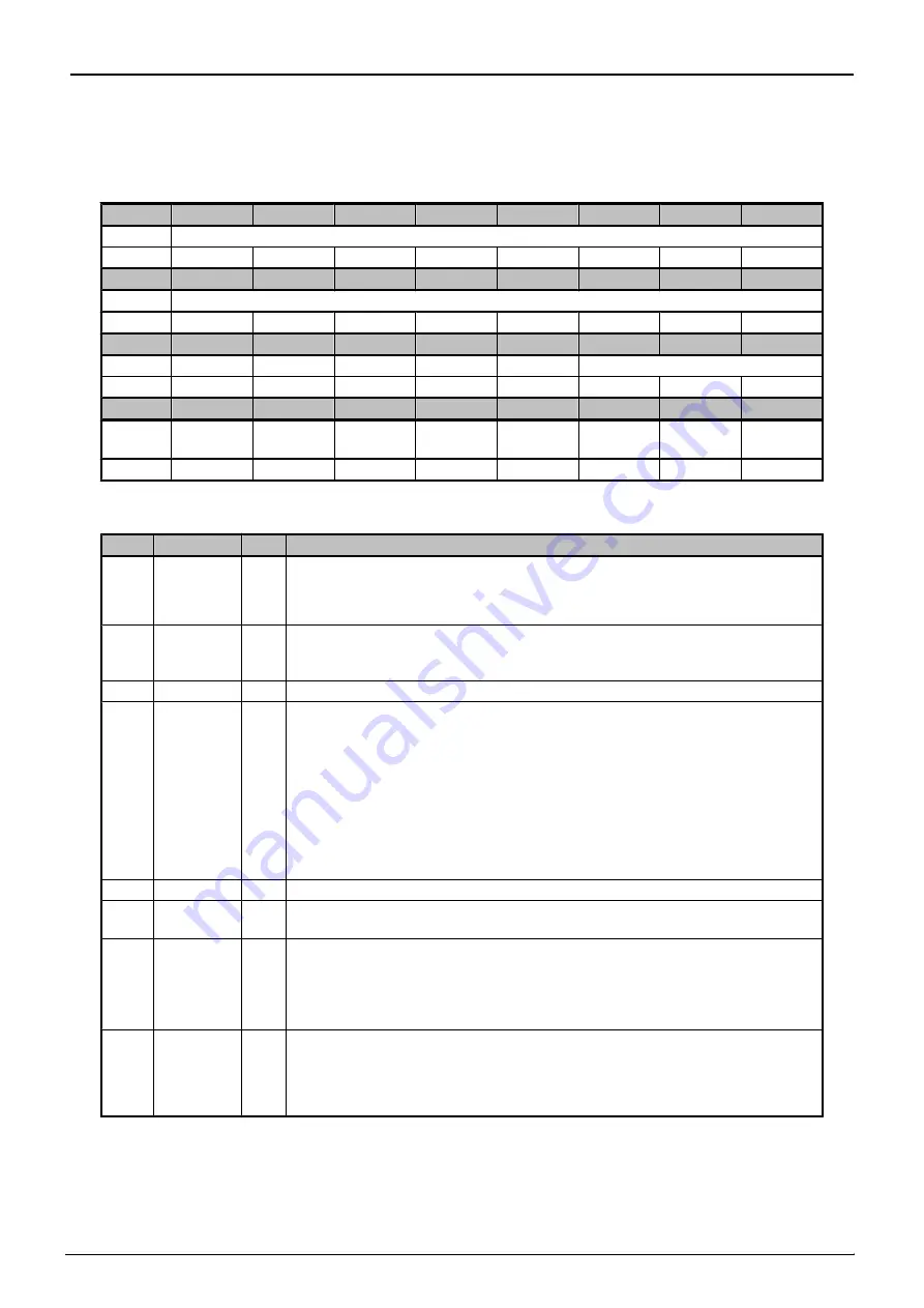 Toshiba TMPM3V4 Manual Download Page 136