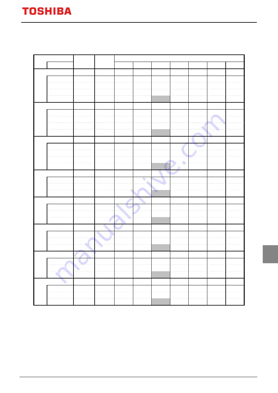 Toshiba TMPM3V4 Manual Download Page 165