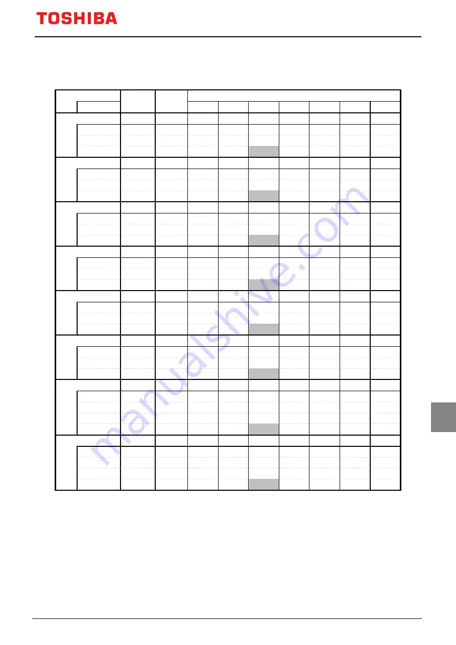 Toshiba TMPM3V4 Manual Download Page 167