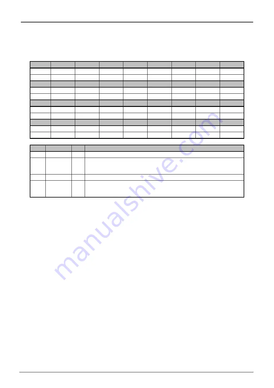 Toshiba TMPM3V4 Manual Download Page 184