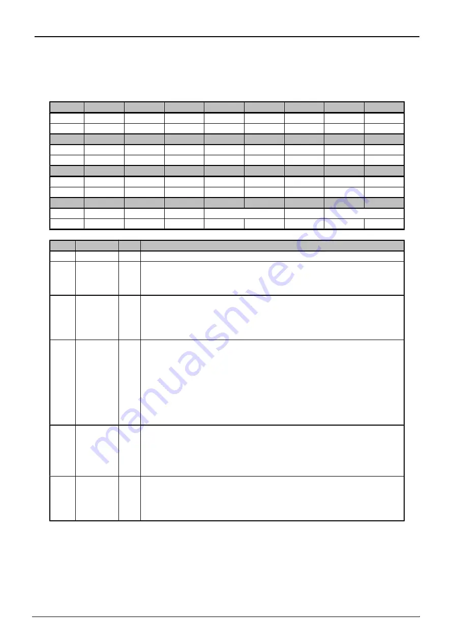 Toshiba TMPM3V4 Manual Download Page 186