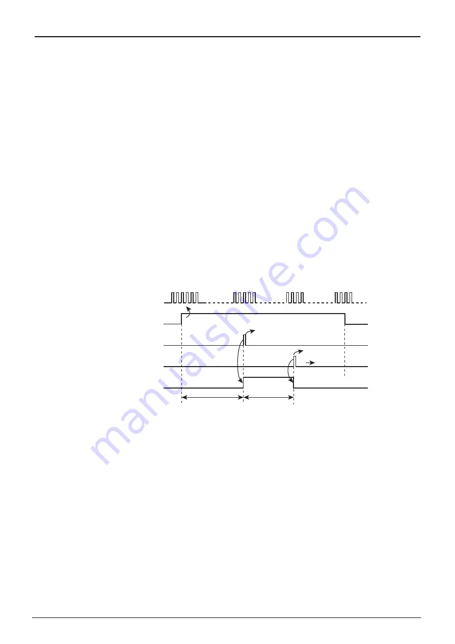 Toshiba TMPM3V4 Manual Download Page 200