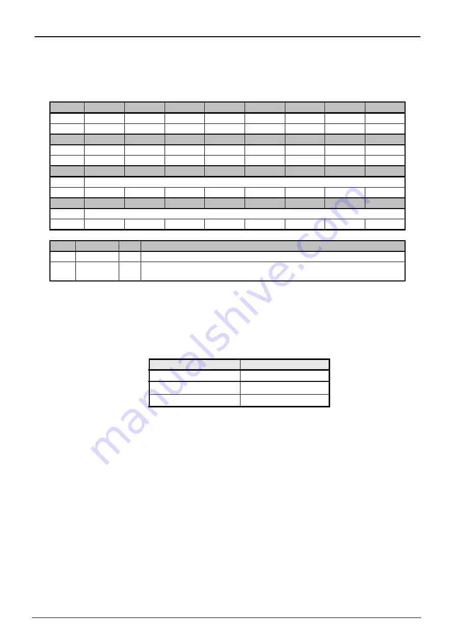 Toshiba TMPM3V4 Manual Download Page 214