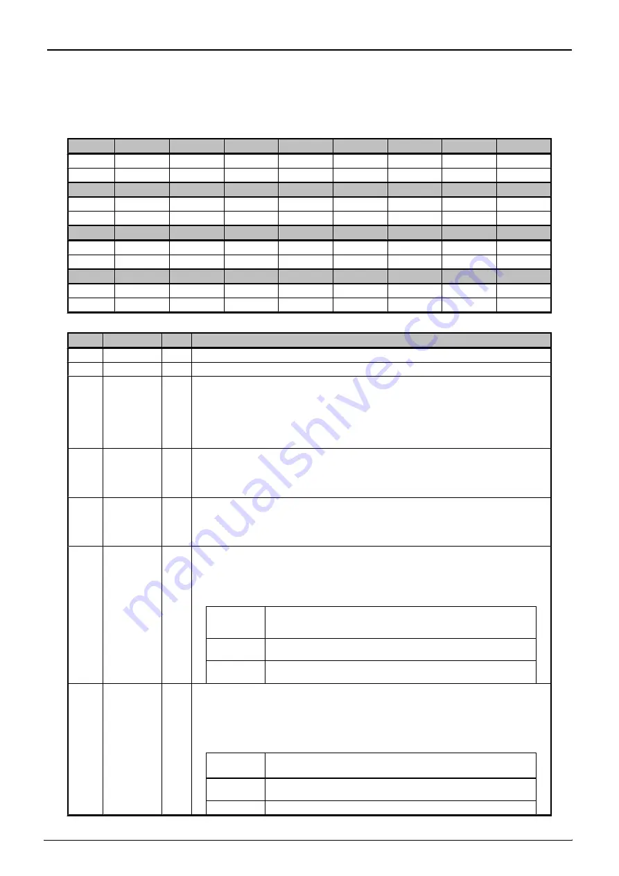 Toshiba TMPM3V4 Manual Download Page 246