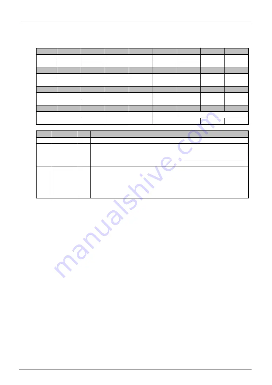 Toshiba TMPM3V4 Manual Download Page 250