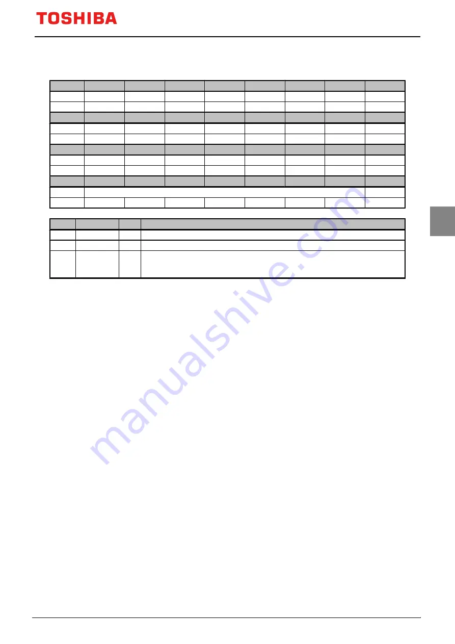 Toshiba TMPM3V4 Manual Download Page 301