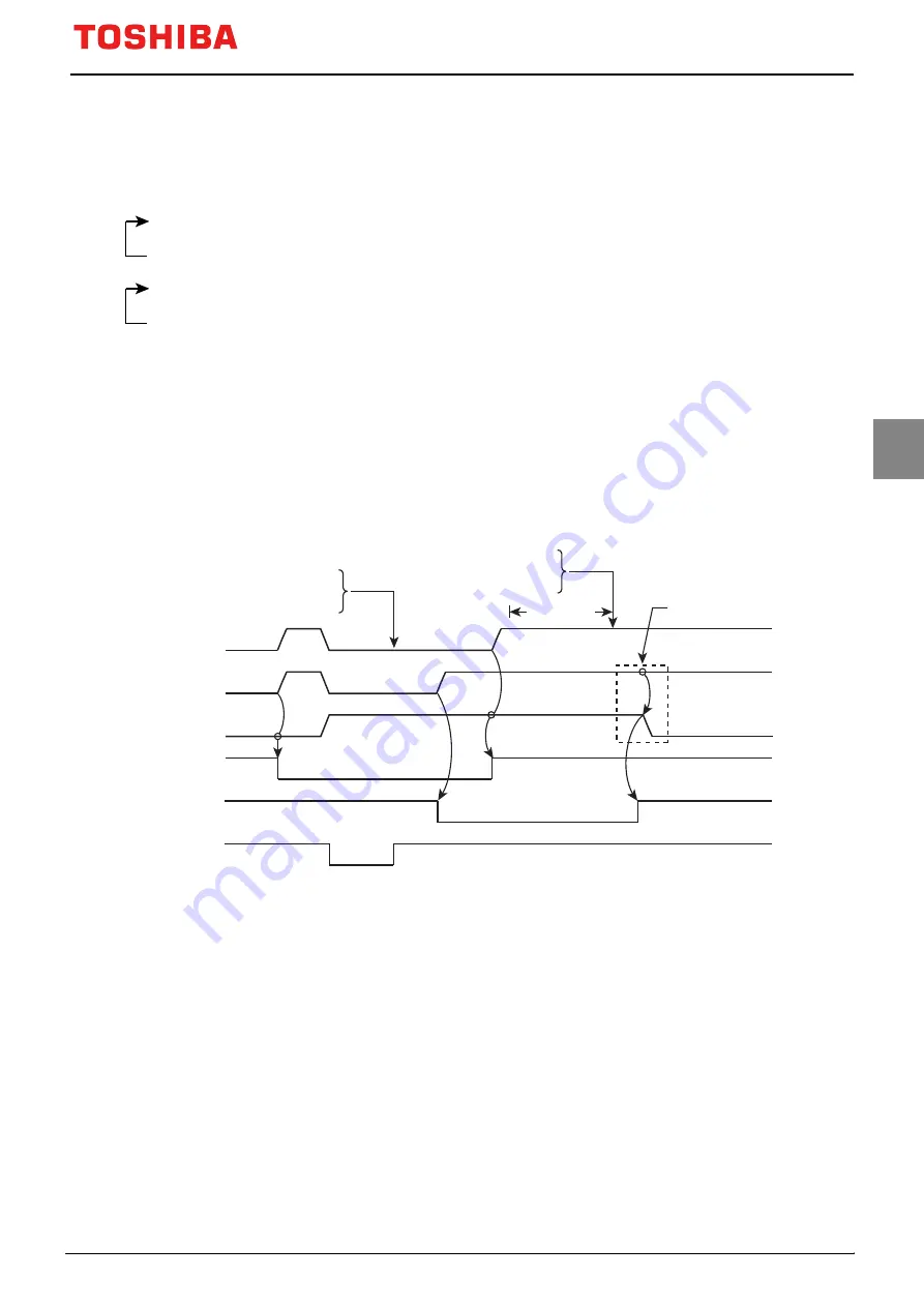 Toshiba TMPM3V4 Manual Download Page 317