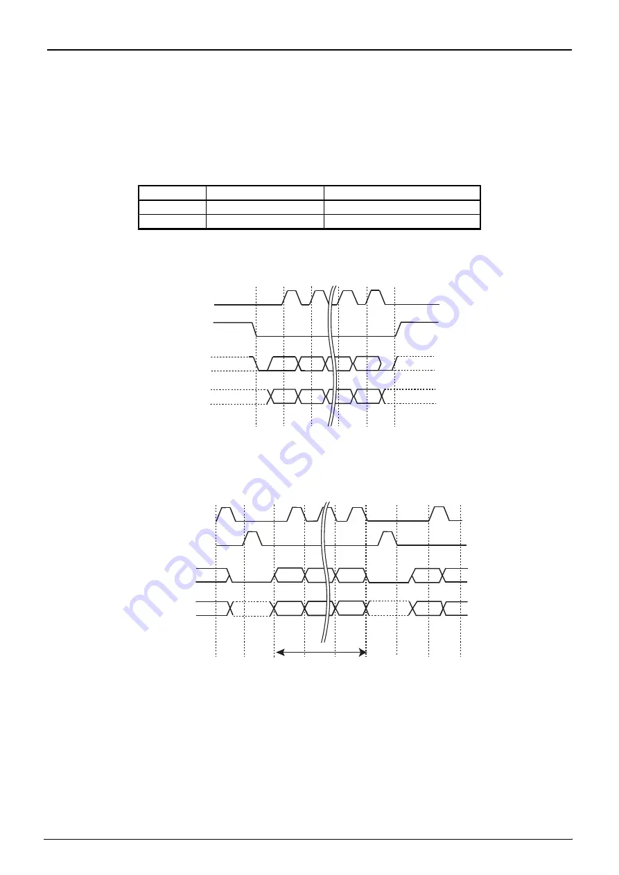 Toshiba TMPM3V4 Manual Download Page 350