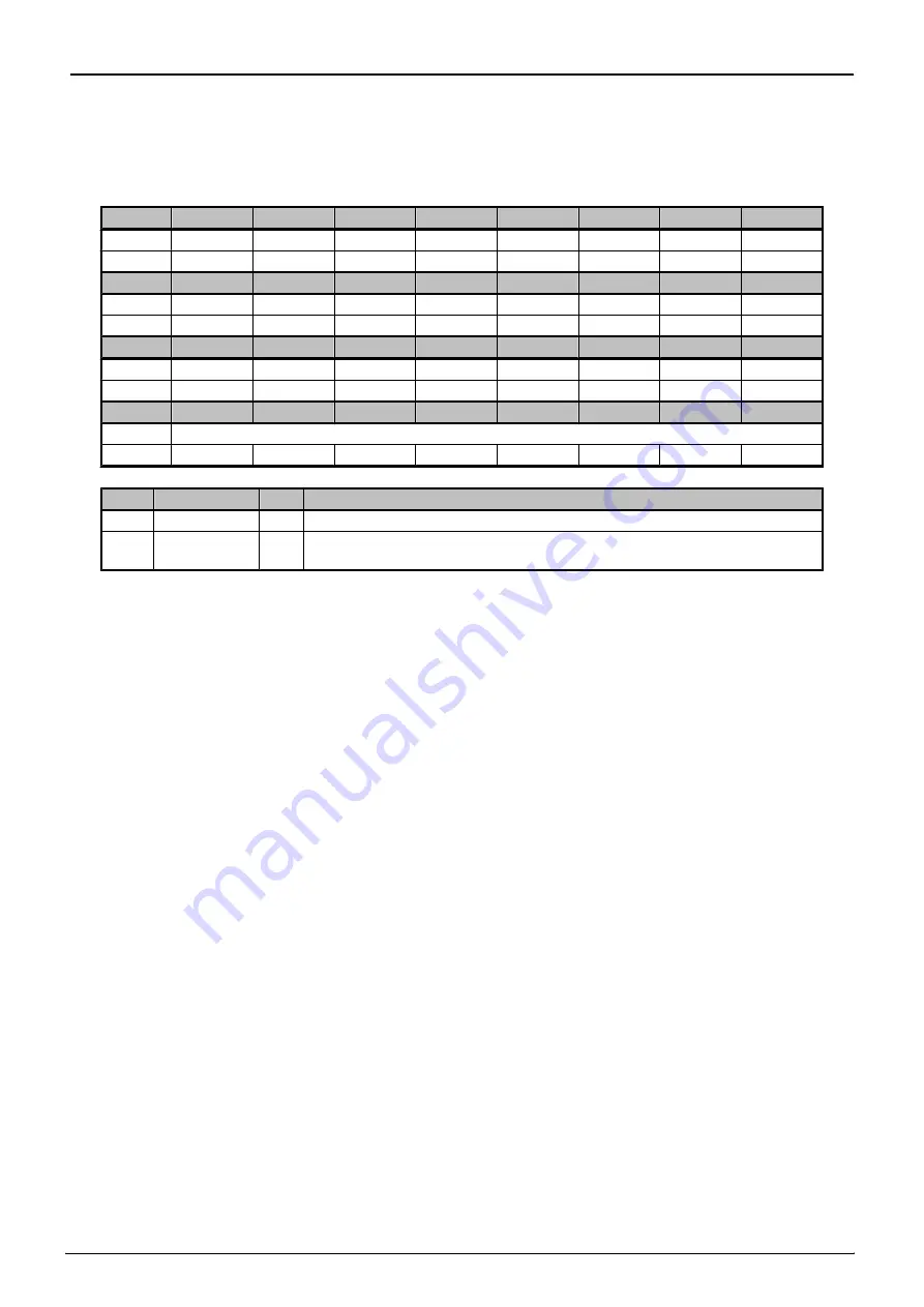 Toshiba TMPM3V4 Manual Download Page 360