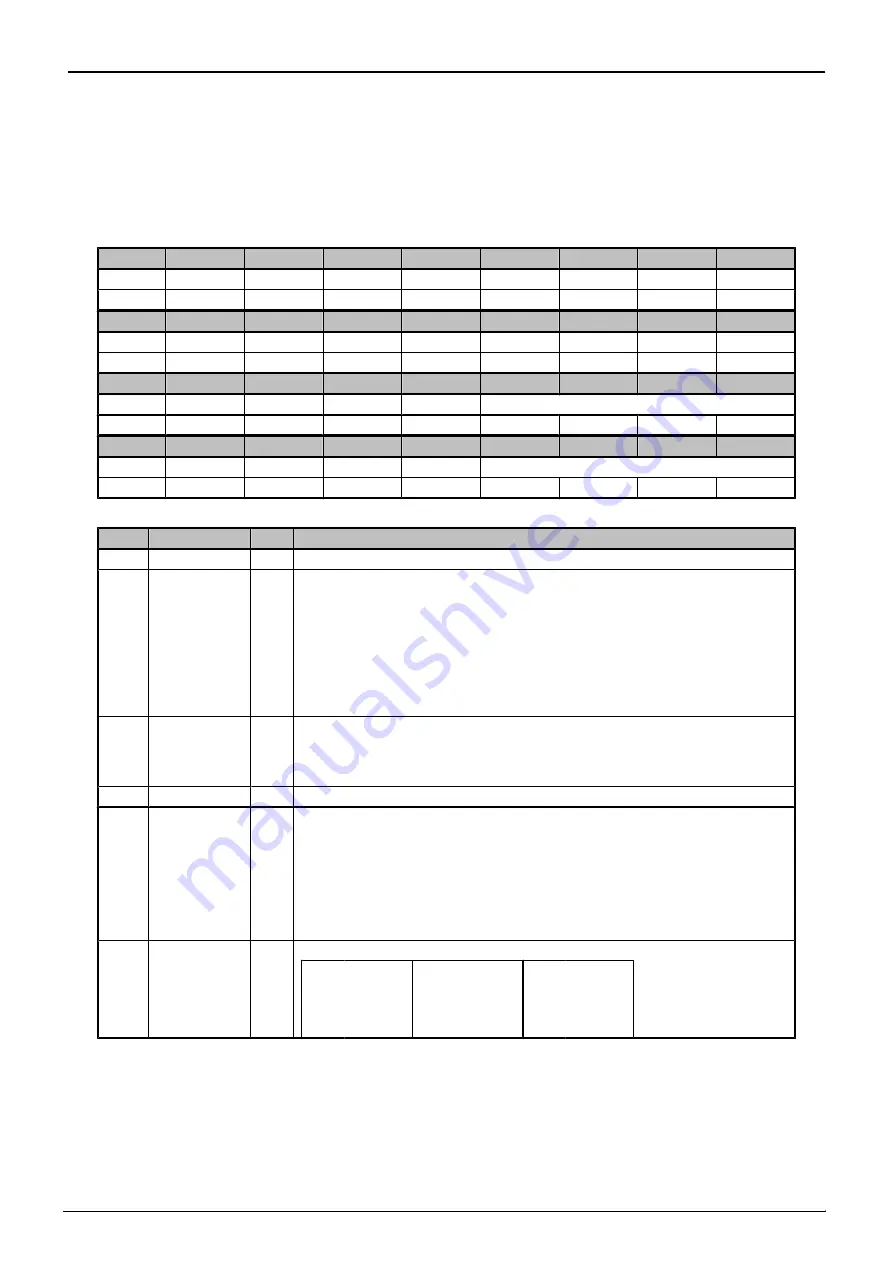 Toshiba TMPM3V4 Manual Download Page 386