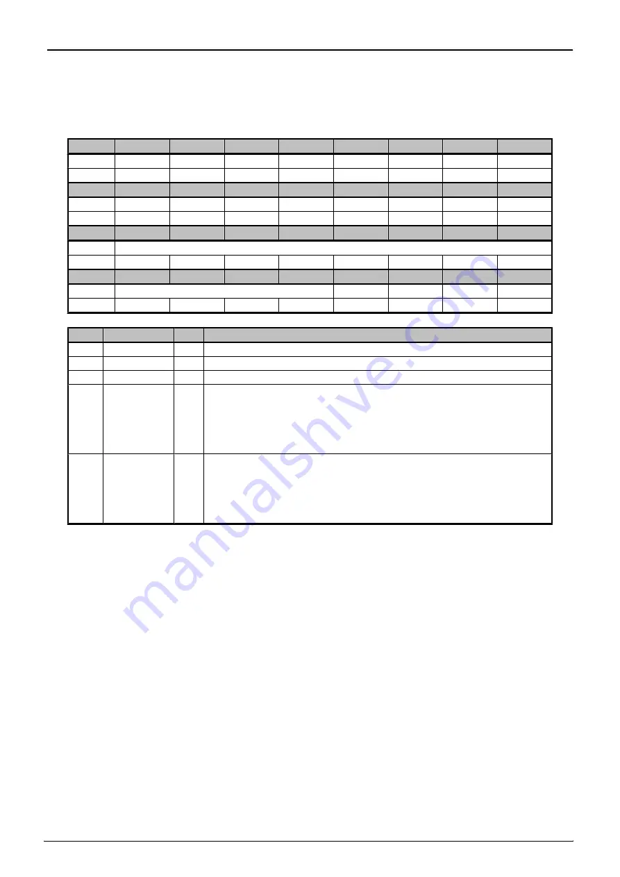 Toshiba TMPM3V4 Manual Download Page 390