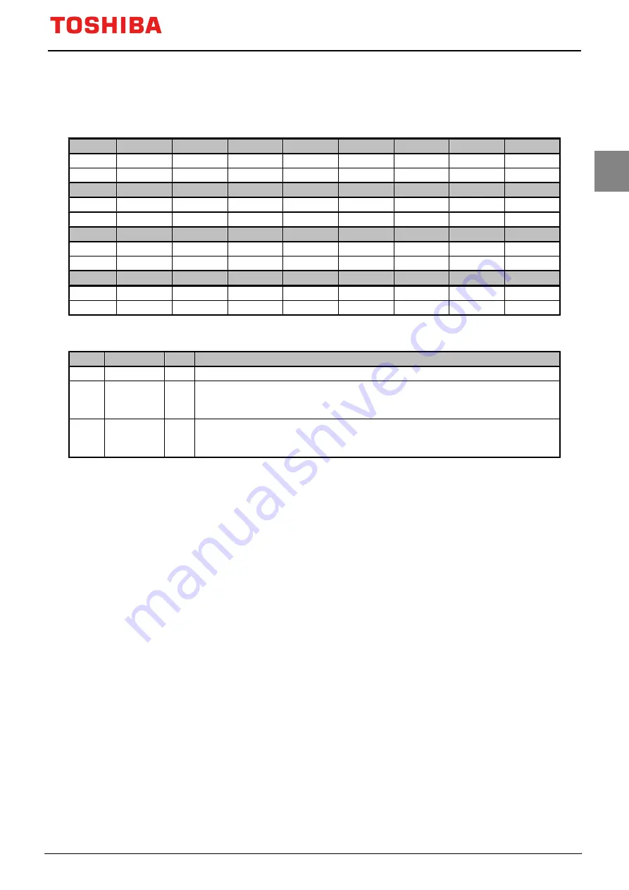 Toshiba TMPM3V4 Manual Download Page 449