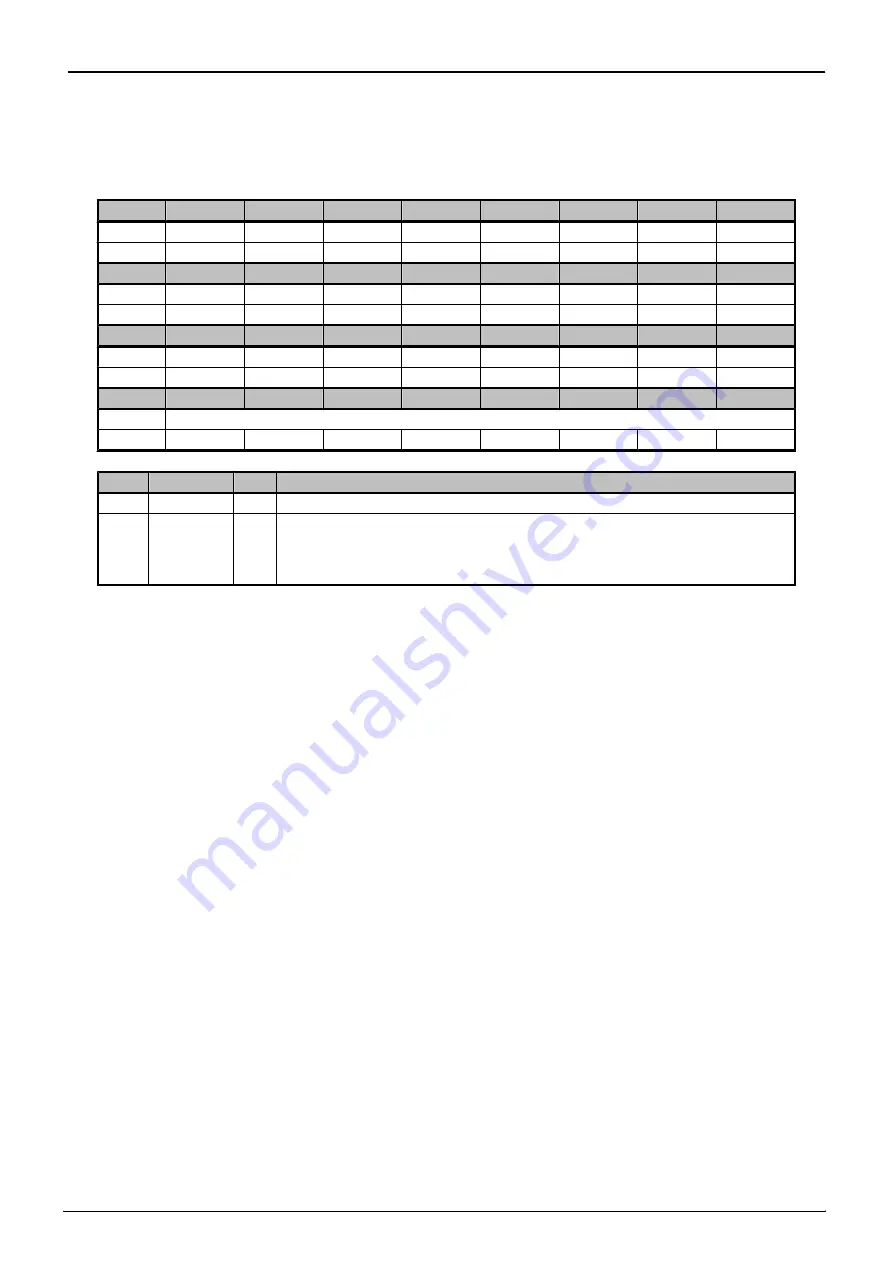 Toshiba TMPM3V4 Manual Download Page 456