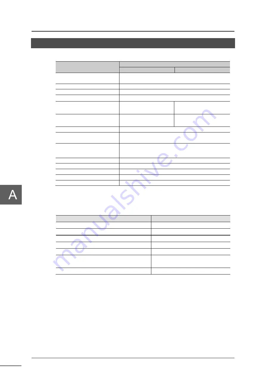 Toshiba TNB21 Instruction Manual Download Page 87