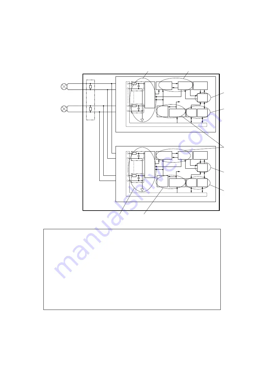 Toshiba TOSDIC-CIE DS Instruction Manual Download Page 92