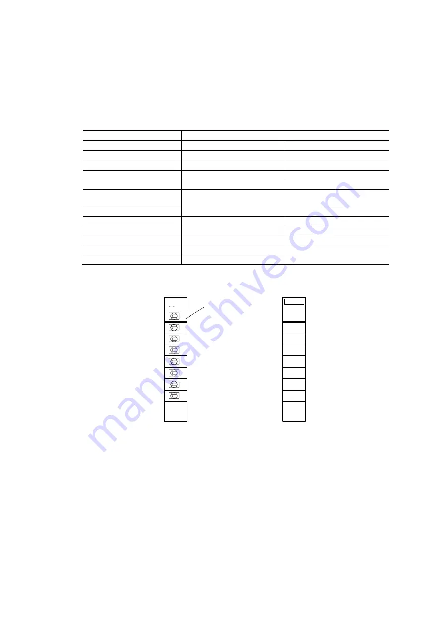 Toshiba TOSDIC-CIE DS Instruction Manual Download Page 134