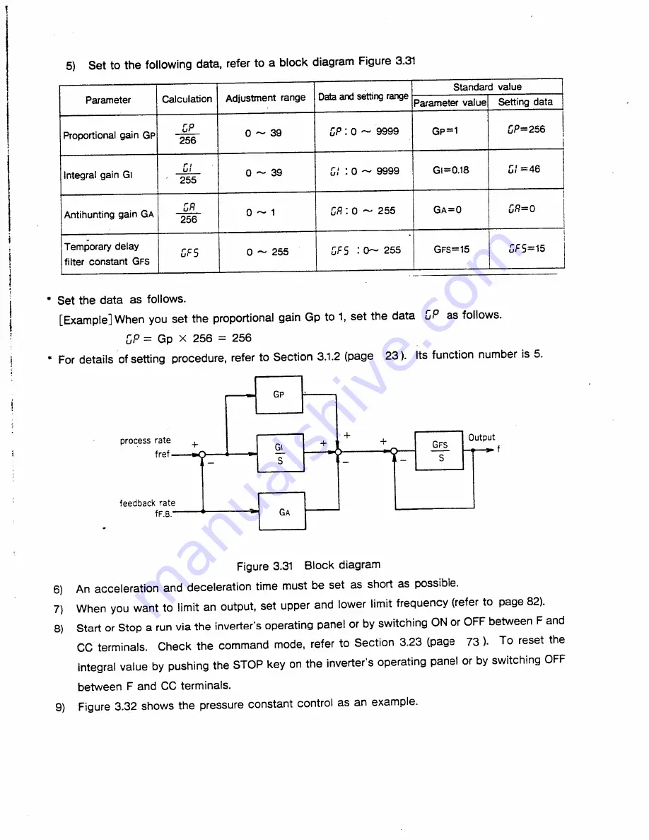 Toshiba Tosvert VF-A3 Instruction Manual Download Page 78