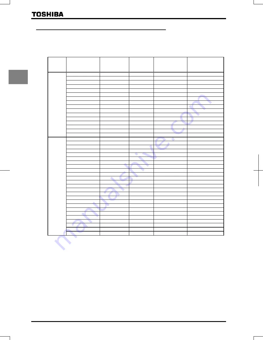 Toshiba TOSVERT VF-AS1 Series Instruction Manual Download Page 41