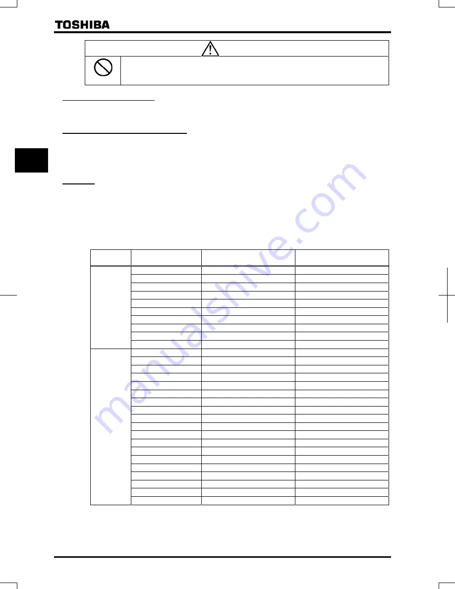 Toshiba TOSVERT VF-AS1 Series Скачать руководство пользователя страница 44