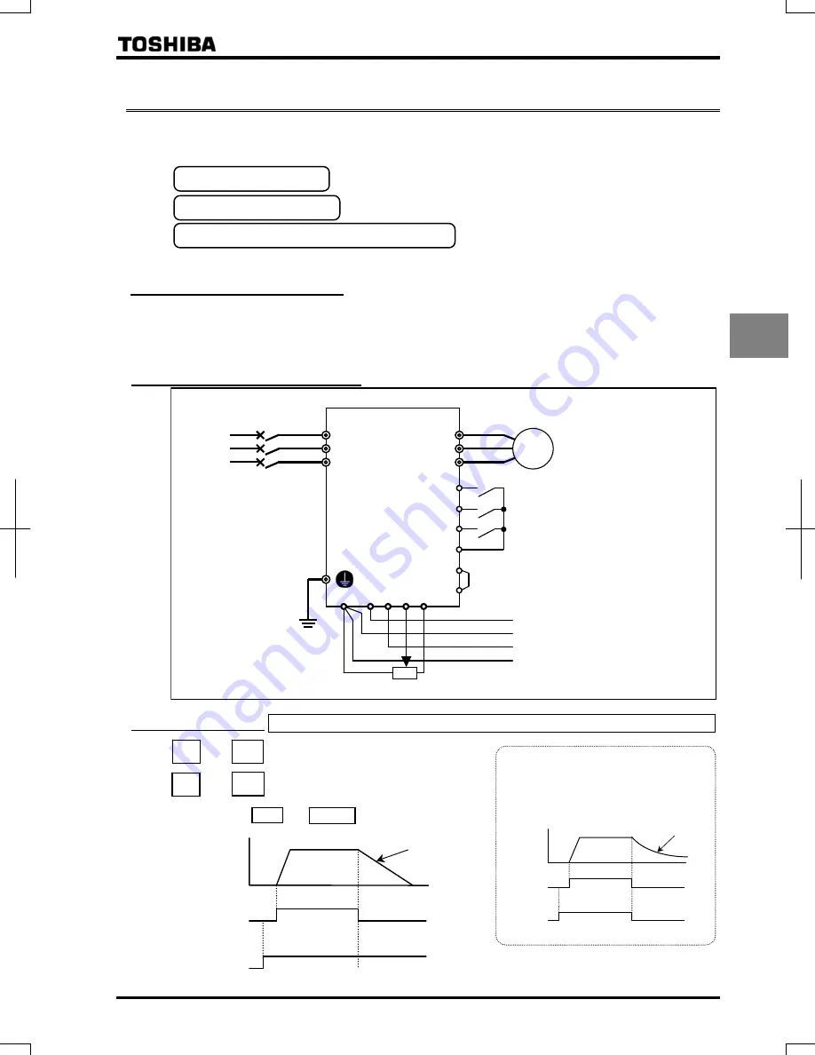 Toshiba TOSVERT VF-AS1 Series Скачать руководство пользователя страница 61