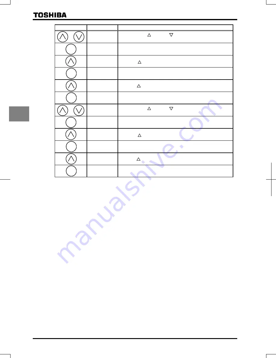 Toshiba TOSVERT VF-AS1 Series Instruction Manual Download Page 64