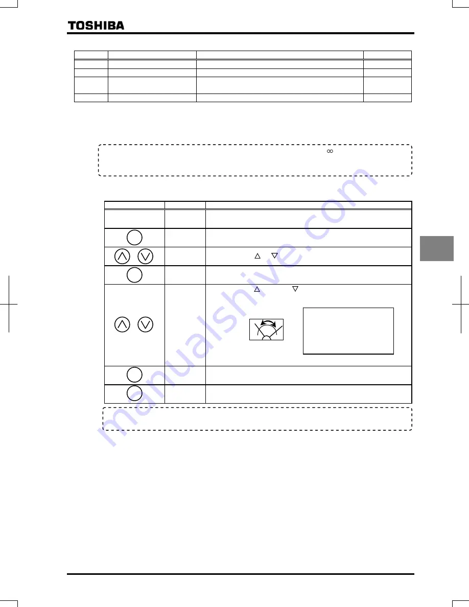 Toshiba TOSVERT VF-AS1 Series Instruction Manual Download Page 99