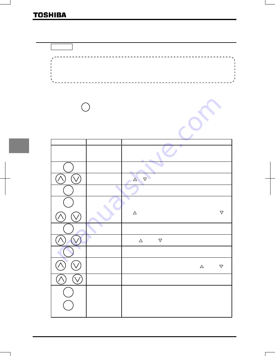 Toshiba TOSVERT VF-AS1 Series Скачать руководство пользователя страница 114